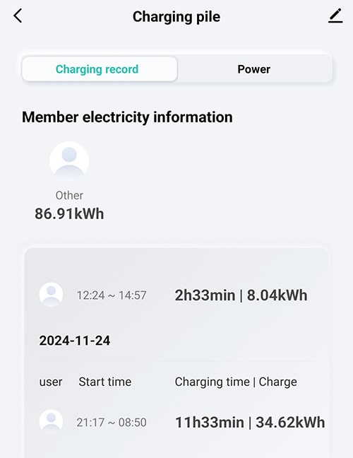 5-EVMOTIONS Delta Wi-Fi EVSE Type2 (max. 16A) Ładowarka samochodów